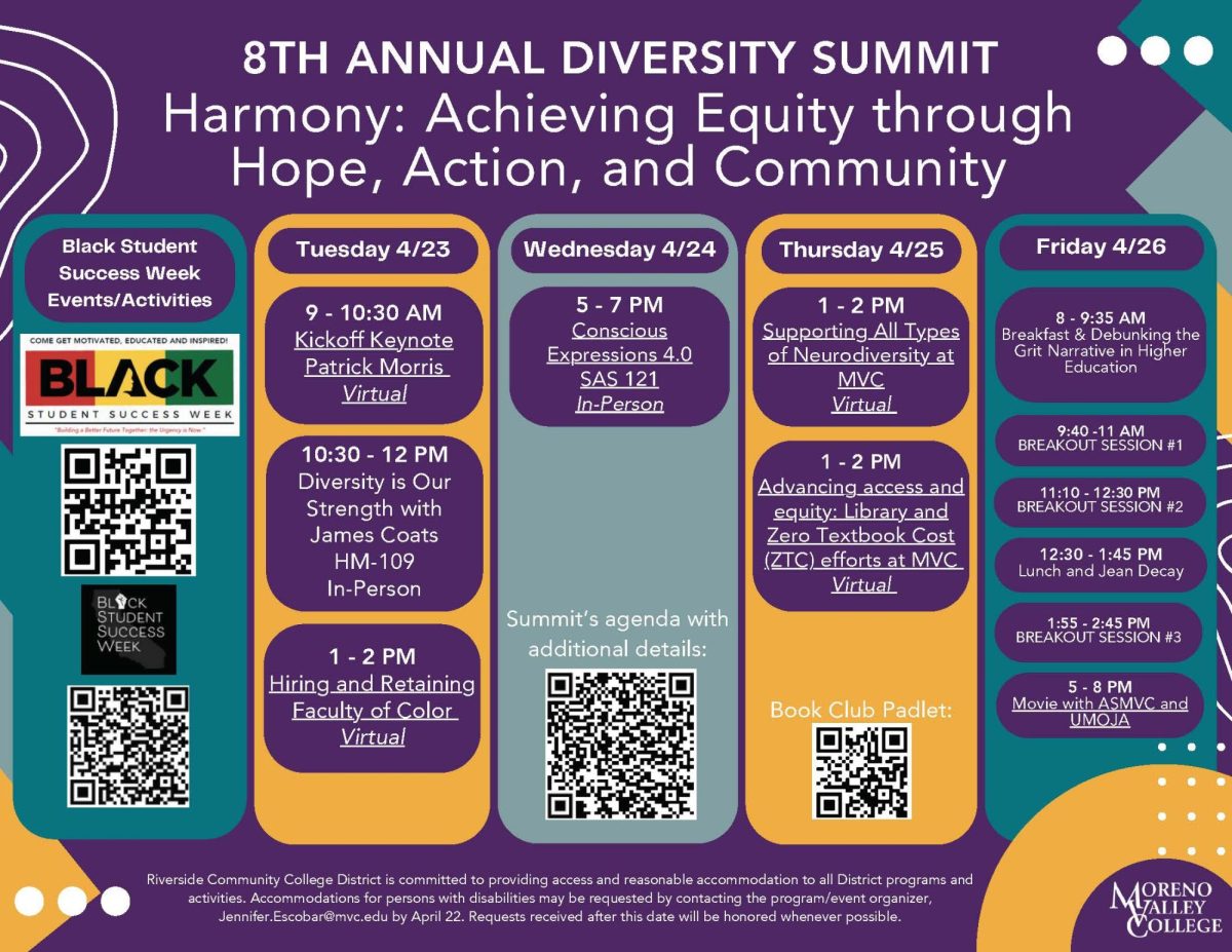 8th Annual Diversity Summit kicks off tackling math inequity in keynote address